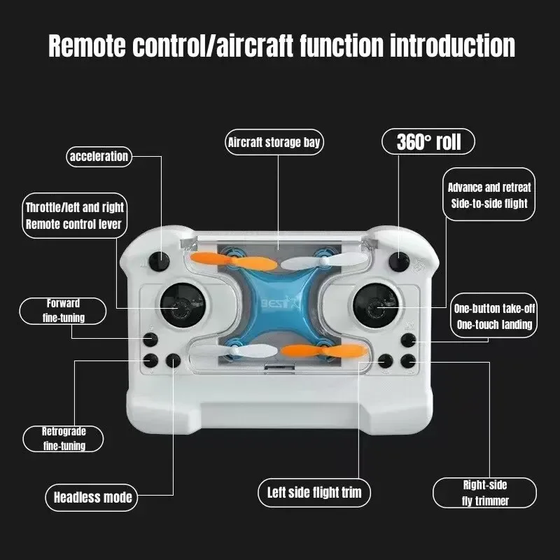 Drone Mini Uzaktan Kumandalı U - Micro Usb Cable incelemesi ve fiyatı