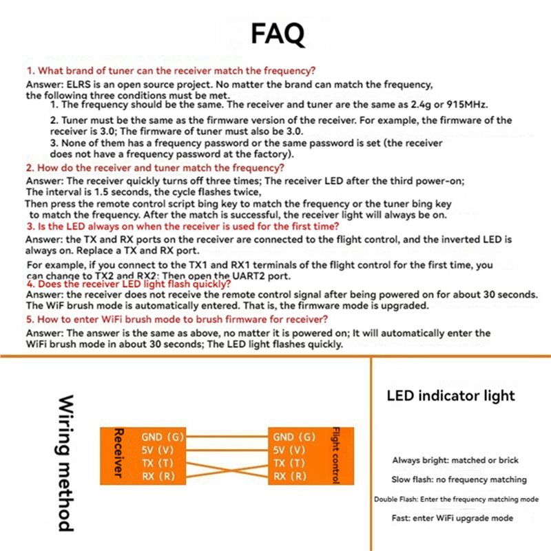 ABXE-5X ELRS Alıcısı, 2.4Ghz N - Antenna 2.4Ghz incelemesi ve fiyatı