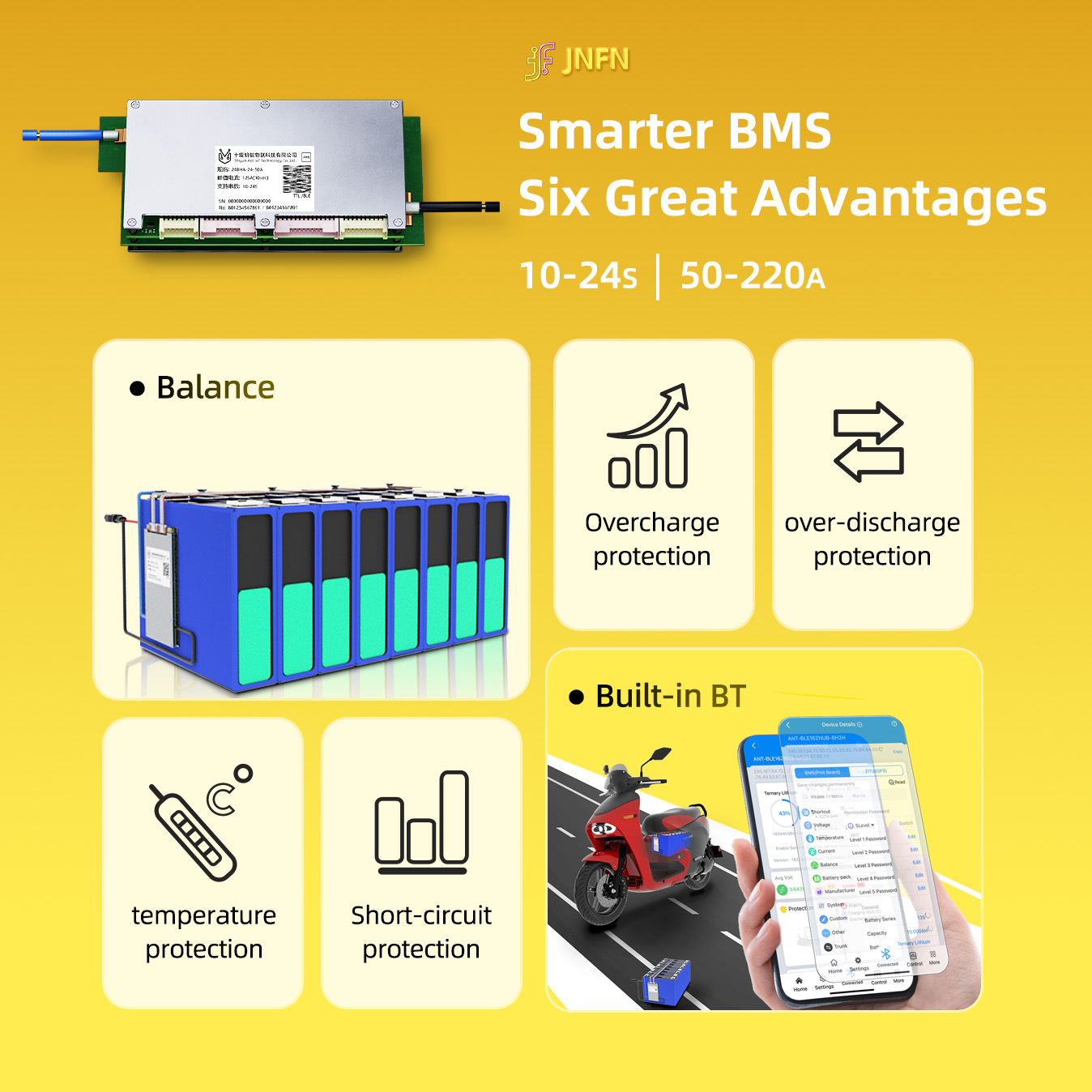 Ant BMS Akıllı 10S - 24S 550A  - Proto Board incelemesi ve fiyatı
