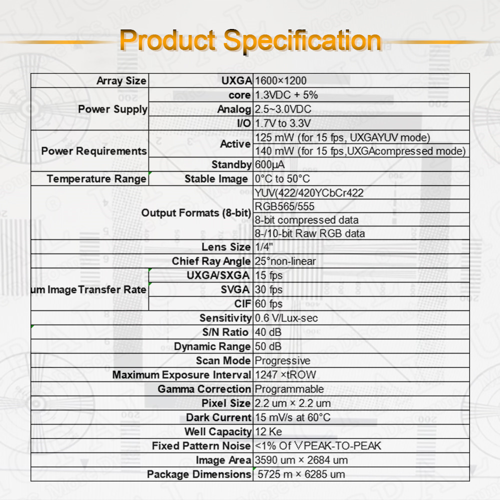 Yeni OV2640 Kamera Modülü, ESP - Perfboard incelemesi ve fiyatı