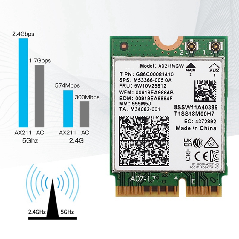 AX211NGW+Çift Antenli WiFi 6E  - Antenna 2.4Ghz incelemesi ve fiyatı