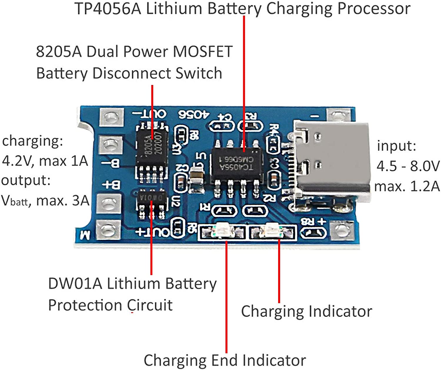 2/5 adet tip-c mikro Mini 5V1A - Li Ion Charger Module incelemesi ve fiyatı